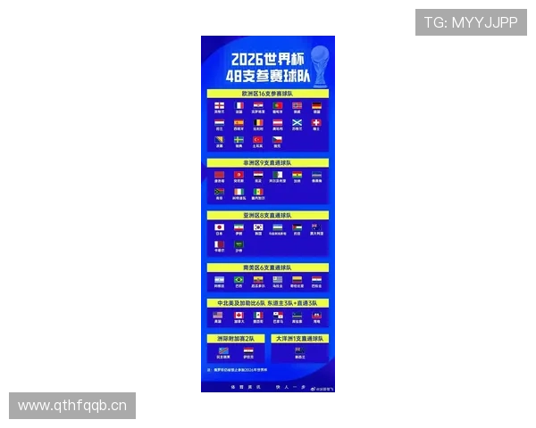 2026世界杯小组赛赛程怎么安排